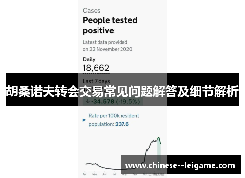 胡桑诺夫转会交易常见问题解答及细节解析