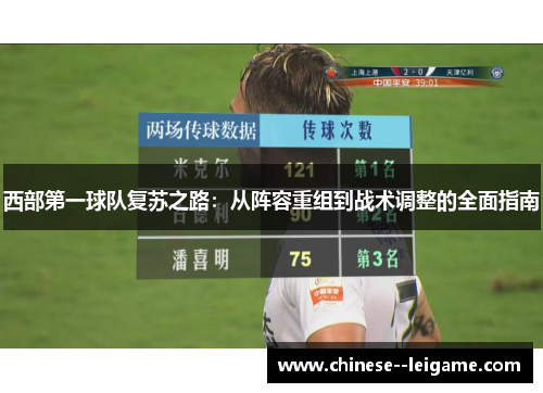 西部第一球队复苏之路：从阵容重组到战术调整的全面指南