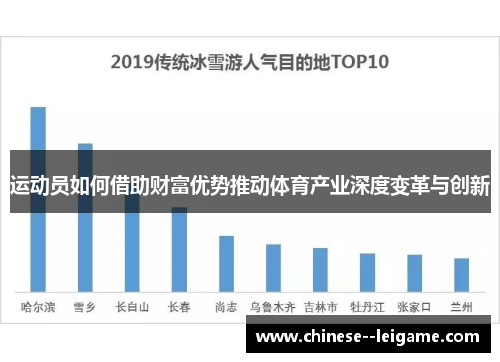 运动员如何借助财富优势推动体育产业深度变革与创新