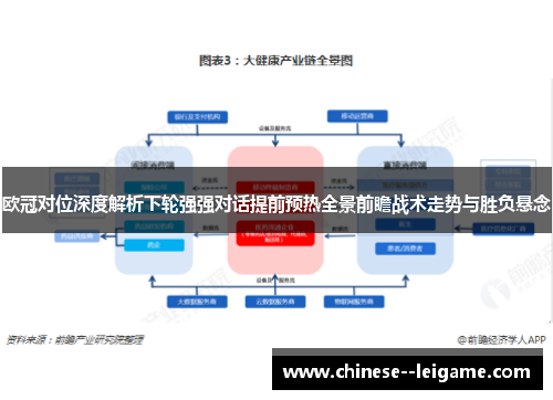 欧冠对位深度解析下轮强强对话提前预热全景前瞻战术走势与胜负悬念