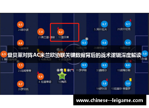 登贝莱对阵AC米兰欧协联关键数据背后的战术逻辑深度解读