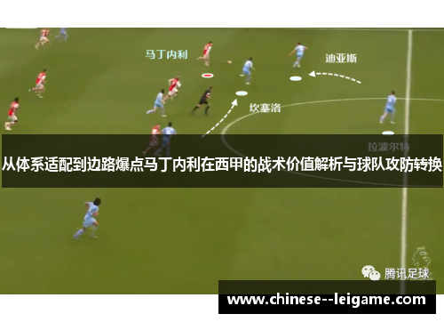 从体系适配到边路爆点马丁内利在西甲的战术价值解析与球队攻防转换