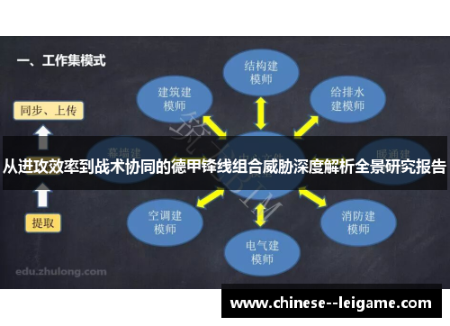 从进攻效率到战术协同的德甲锋线组合威胁深度解析全景研究报告