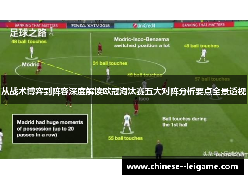 从战术博弈到阵容深度解读欧冠淘汰赛五大对阵分析要点全景透视 从战术博弈到阵容深度解读欧冠淘汰赛五大对阵分析要点全景透视